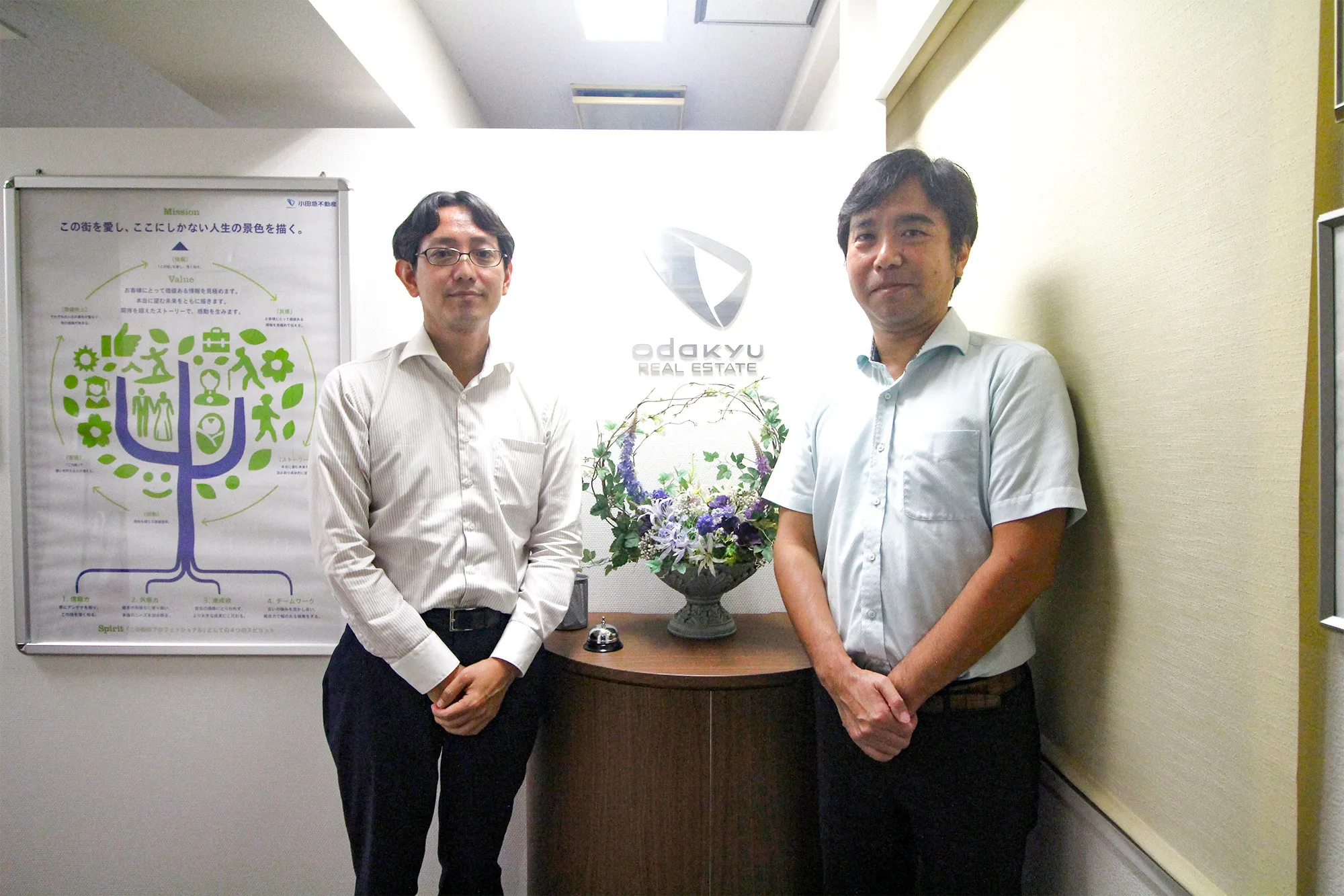 今まで取りこぼしていた中長期検討の売主から媒介契約を続々獲得に成功。