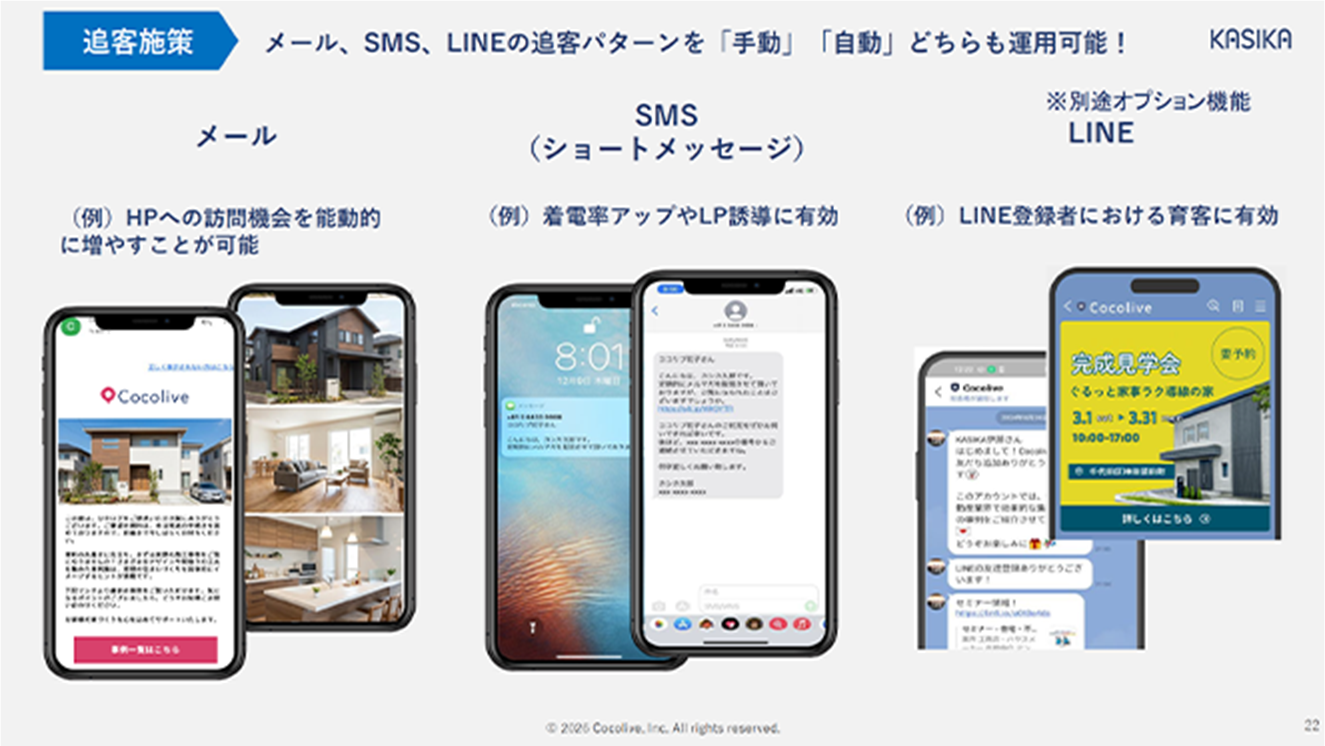 追客施策